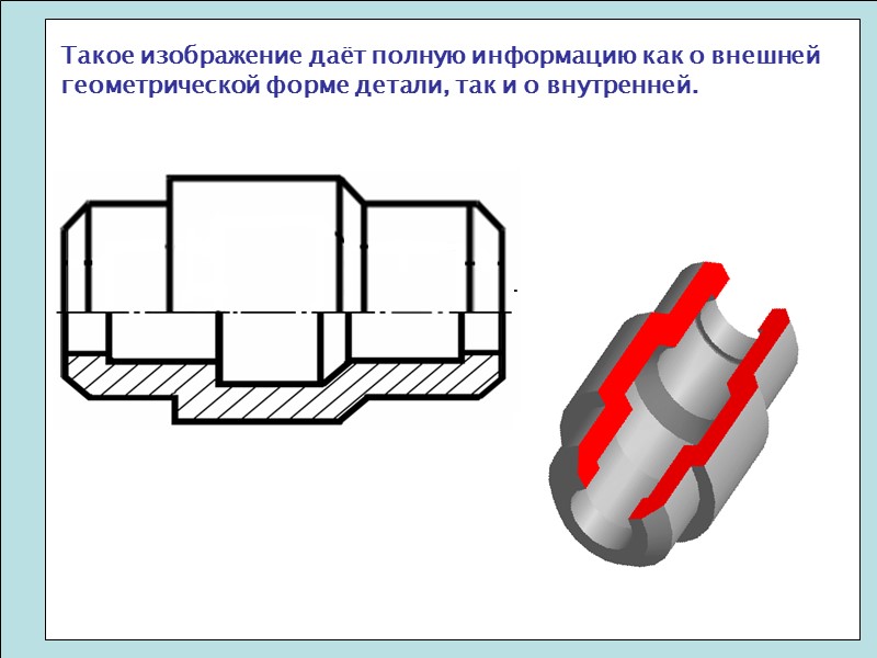 Такое изображение даёт полную информацию как о внешней геометрической форме детали, так и о